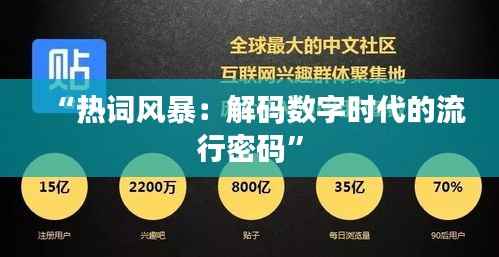 “热词风暴：解码数字时代的流行密码”