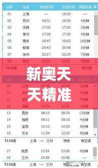 新奥天天精准资料大全,系统评估说明_PT30.719-9