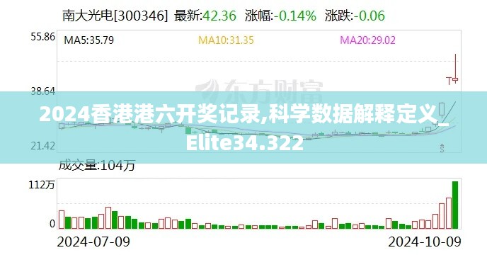 2024香港港六开奖记录,科学数据解释定义_Elite34.322