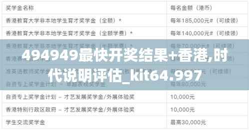 494949最快开奖结果+香港,时代说明评估_kit64.997
