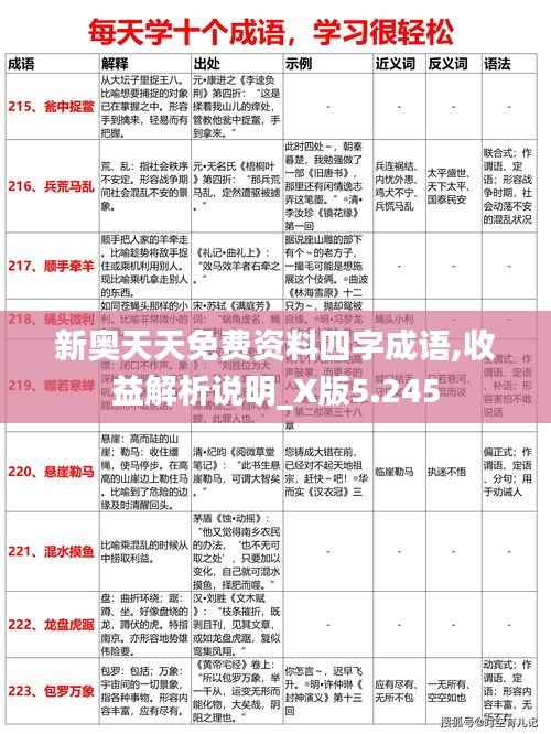 窗明几净 第5页