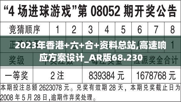 2023年香港+六+合+资料总站,高速响应方案设计_AR版68.230