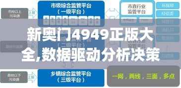 新奥门4949正版大全,数据驱动分析决策_iPad9.608