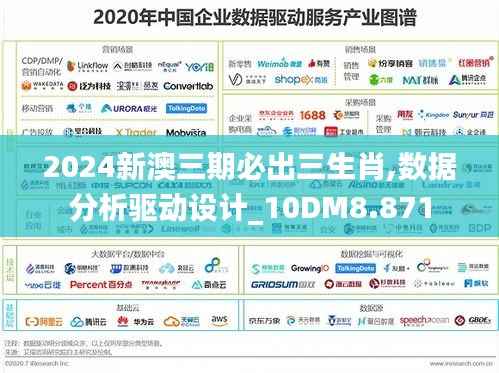 2024新澳三期必出三生肖,数据分析驱动设计_10DM8.871