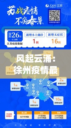 风起云涌：徐州疫情最新动态解码