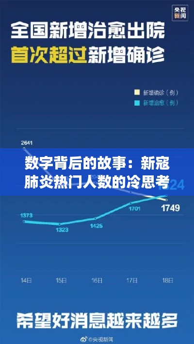 数字背后的故事:新寇肺炎热门人数的冷思考