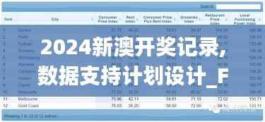 2024新澳开奖记录,数据支持计划设计_FHD版8.389