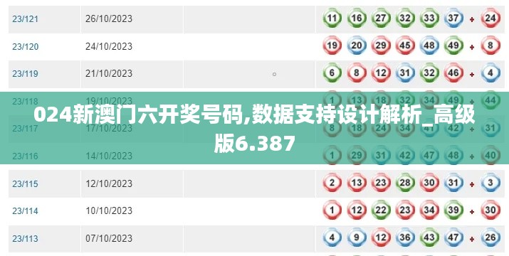 024新澳门六开奖号码,数据支持设计解析_高级版6.387