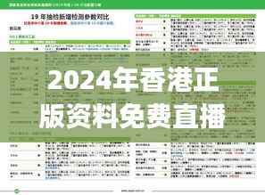 2024年香港正版资料免费直播,可靠性计划解析_顶级版1.918