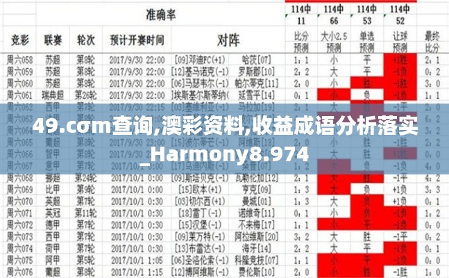 49.cσm查询,澳彩资料,收益成语分析落实_Harmony8.974