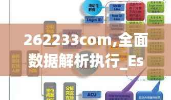 262233com,全面数据解析执行_Essential9.744
