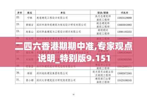 二四六香港期期中准,专家观点说明_特别版9.151