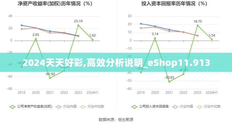 2024天天好彩,高效分析说明_eShop11.913