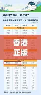 香港正版资料免费大全下载,迅速执行设计计划_粉丝款7.645