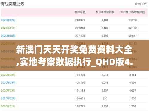 新澳门天天开奖免费资料大全,实地考察数据执行_QHD版4.577