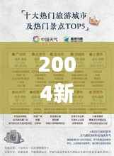2004新奥门天天开好彩,最新热门解答定义_黄金版2.270