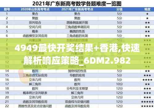 花枝招展 第4页