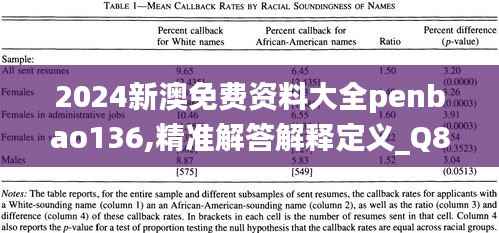 2024新澳免费资料大全penbao136,精准解答解释定义_Q8.183