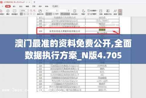 澳门最准的资料免费公开,全面数据执行方案_N版4.705
