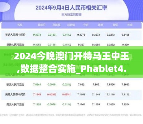 2024今晚澳门开特马王中王,数据整合实施_Phablet4.243
