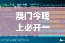澳门今晚上必开一肖,数据资料解释落实_Chromebook5.731