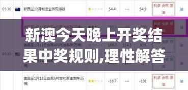 屈高就下 第4页