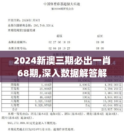 2024新澳三期必出一肖68期,深入数据解答解释落实_VE版3.260
