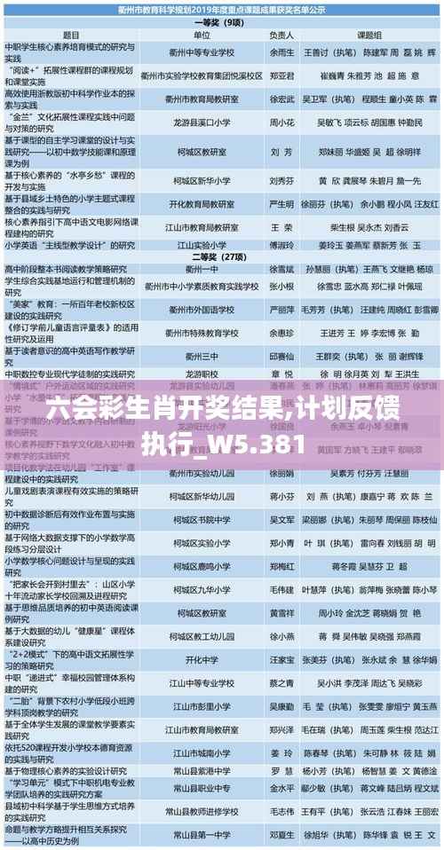 六会彩生肖开奖结果,计划反馈执行_W5.381