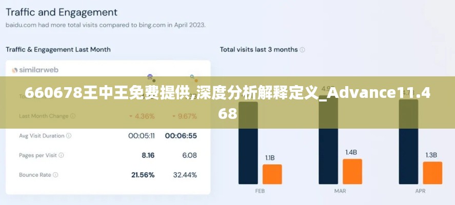 660678王中王免费提供,深度分析解释定义_Advance11.468
