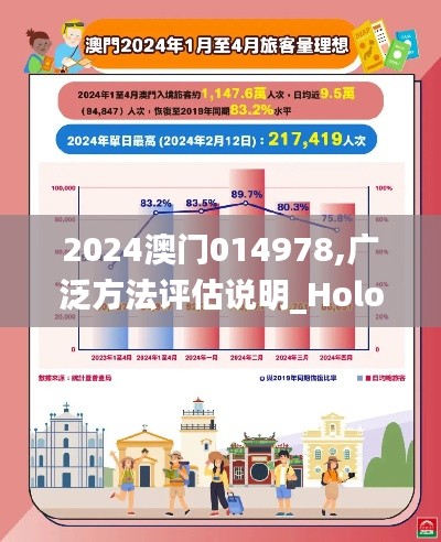 2024澳门014978,广泛方法评估说明_Holo3.716