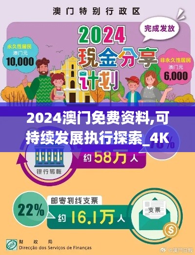 2024澳门免费资料,可持续发展执行探索_4K7.804