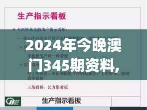 2024年今晚澳门345期资料,确保成语解释落实_特供版13.602