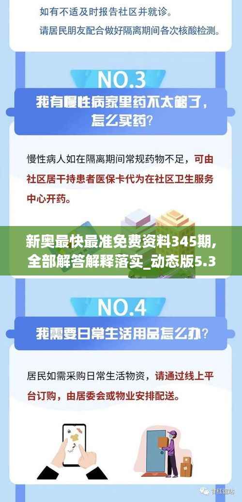 新奥最快最准免费资料345期,全部解答解释落实_动态版5.392