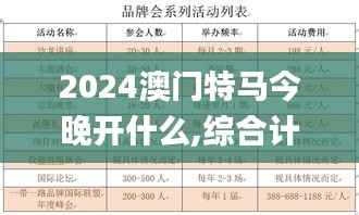 2024澳门特马今晚开什么,综合计划定义评估_Pixel11.812