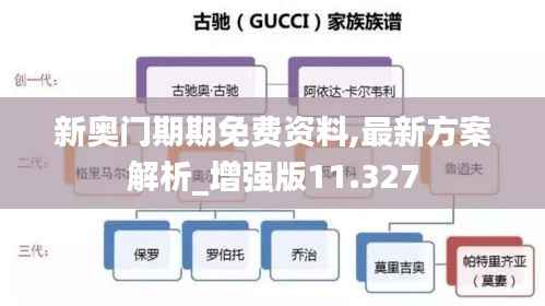 新奥门期期免费资料,最新方案解析_增强版11.327