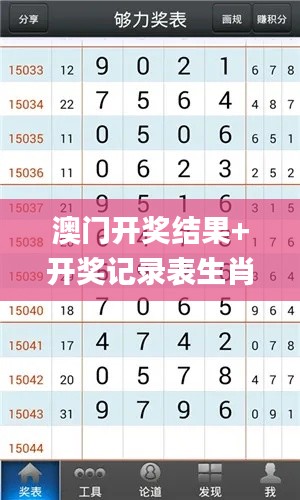 澳门开奖结果+开奖记录表生肖,快速问题设计方案_W7.466