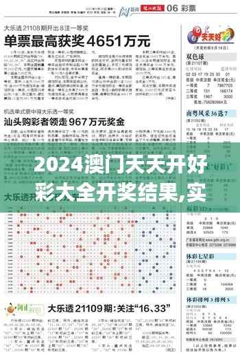 2024澳门天天开好彩大全开奖结果,实地解答解释定义_9DM10.633