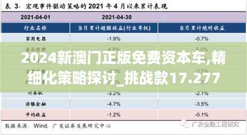 2024新澳门正版免费资本车,精细化策略探讨_挑战款17.277