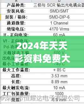 2024年天天彩资料免费大全346期,实地评估解析说明_X版7.577
