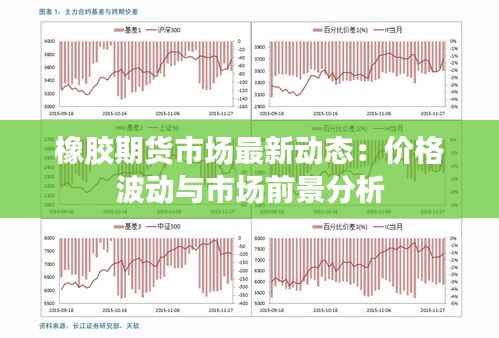 橡胶期货市场最新动态:价格波动与市场前景分析