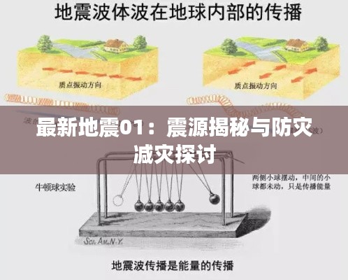 最新地震01：震源揭秘与防灾减灾探讨