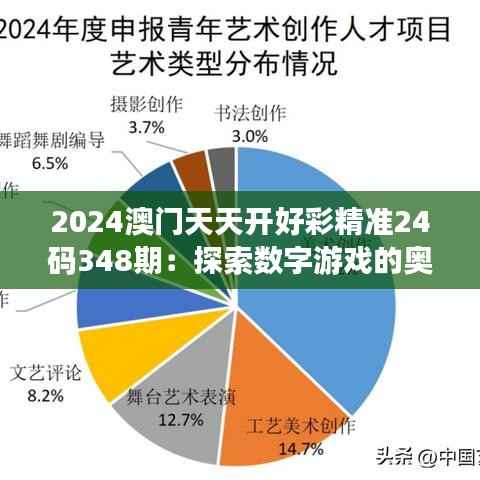2024澳门天天开好彩精准24码348期:探索数字游戏的奥秘