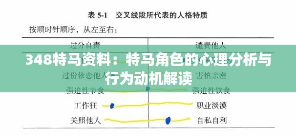 铺张浪费 第4页