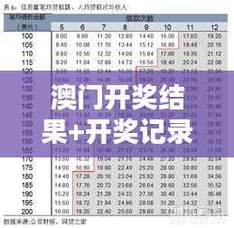 澳门开奖结果+开奖记录表生肖352期：深入解析本期生肖数字背后的趋势与预测