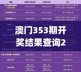 澳门353期开奖结果查询2024年,数据支持策略分析_AP7.499