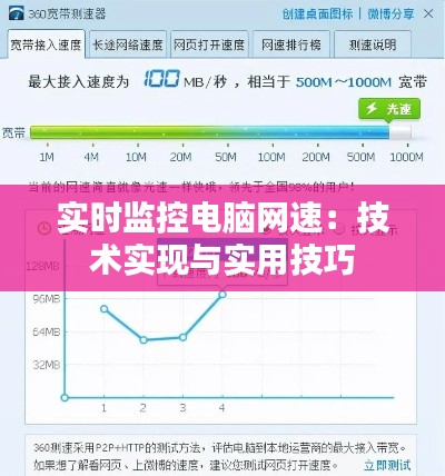 实时监控电脑网速:技术实现与实用技巧