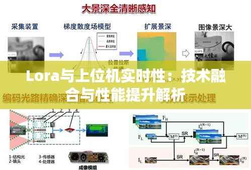 Lora与上位机实时性:技术融合与性能提升解析