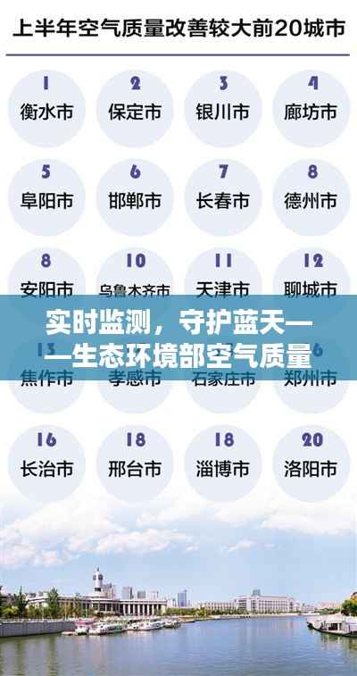 实时监测,守护蓝天——生态环境部空气质量实时监控体系解析