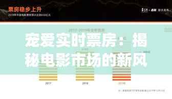 宠爱实时票房:揭秘电影市场的新风向标
