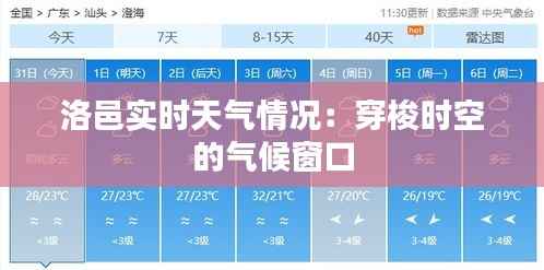 洛邑实时天气情况:穿梭时空的气候窗口